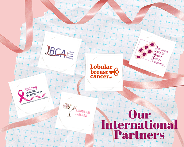 Our International Partners ELBCA International Partners